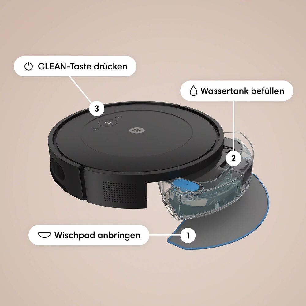 Einfache Schritte zum Wischen